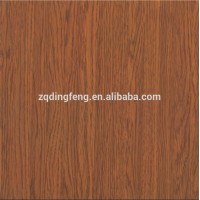 Hot new products for 2019 aluminum panels clading