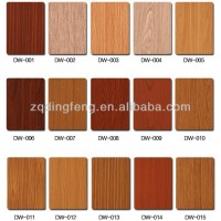 Wood texture coated aluminum material, aluminum coil for ceiling, roofing sheet, 0.2-1.20mm